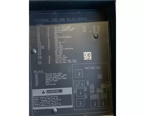   Fuse Box