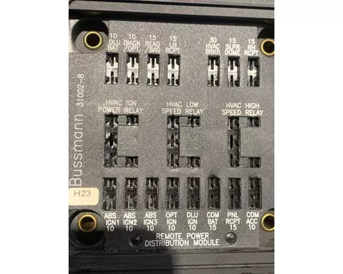   Fuse Box