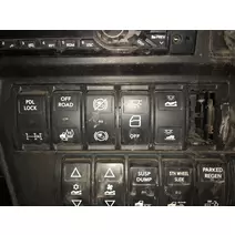 Dash Panel International LT