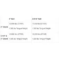 All Listings Other Equipment (Mounted) thumbnail 2
