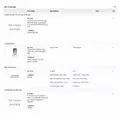 CUMMINS ISX15 Engine Reman Kit thumbnail 2