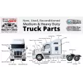 Ford F700 Fender Extension thumbnail 8
