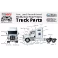 Freightliner FS65 Chassis Instrument Cluster thumbnail 8