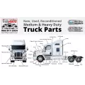 Freightliner M2 106 Miscellaneous Parts thumbnail 9