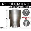 GRAND ROCK ALL EXHAUST COMPONENT thumbnail 2