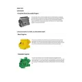 John Deere 6068TF150 Engine Assembly thumbnail 4