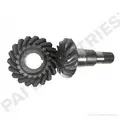 MACK CRD113 RING GEAR AND PINION thumbnail 1