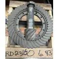 Rockwell RD23160 Gear Kit thumbnail 1