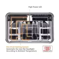 UNIVERSAL ALL HEADLAMP ASSEMBLY thumbnail 5