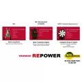 Yanmar 4TNV98-ZGGE Engine Assembly thumbnail 6